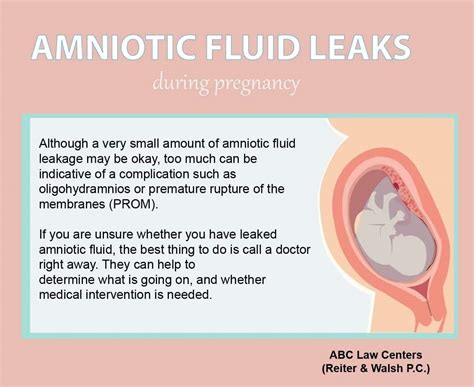 what causes amniotic fluid to leak|Signs Of Leaking Amniotic Fluid Vs. Discharge: The Difference